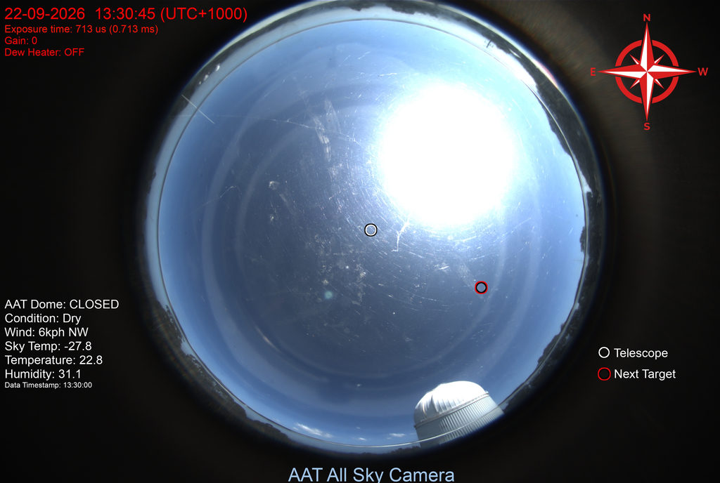 All Sky iTelescope SSO