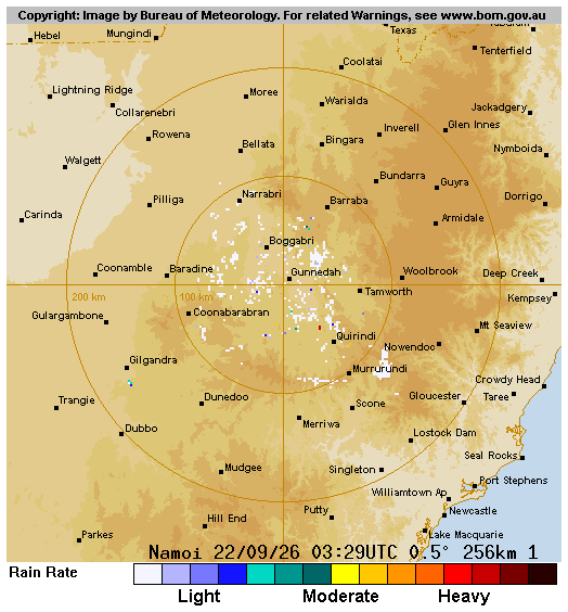 Rain Radar
