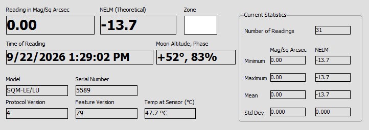 SQM Meter