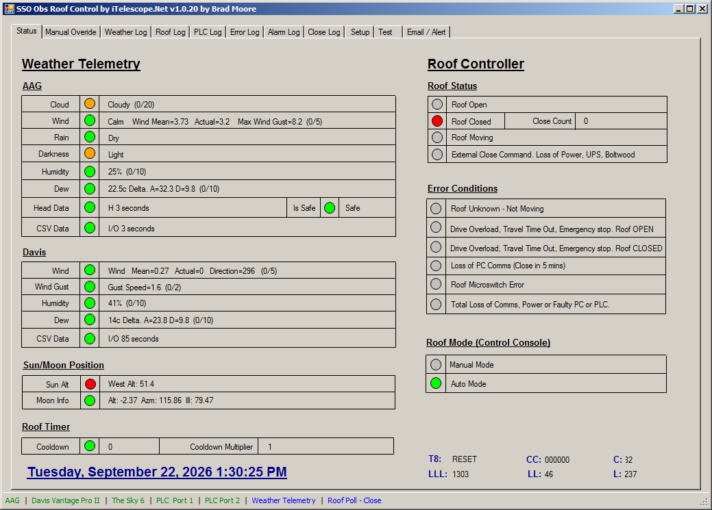 SSO Roof Status - Red or mulitple orange lights will close observatory roof.